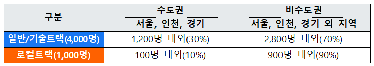 external_image external_image